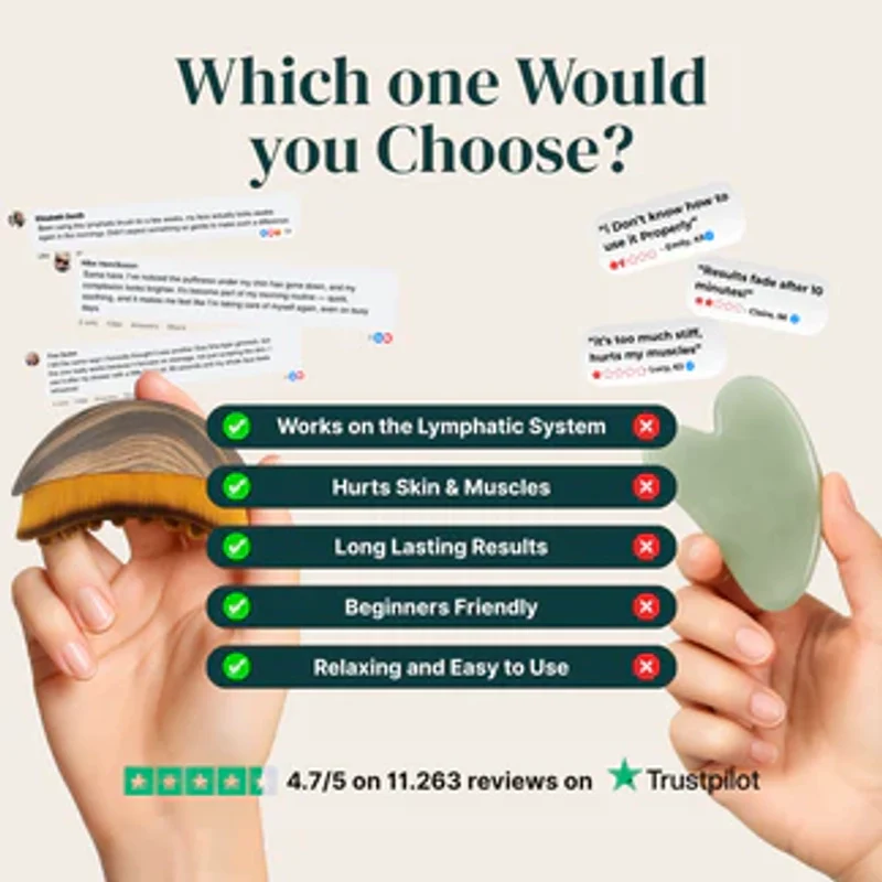 Recuvia™ Lymphatic Contour Face Brush - Deflate & Define! - Image 10