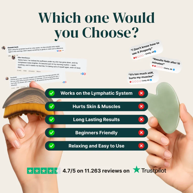 Recuvia™ Lymphatic Contour Face Brush - Deflate & Define! - Image 5