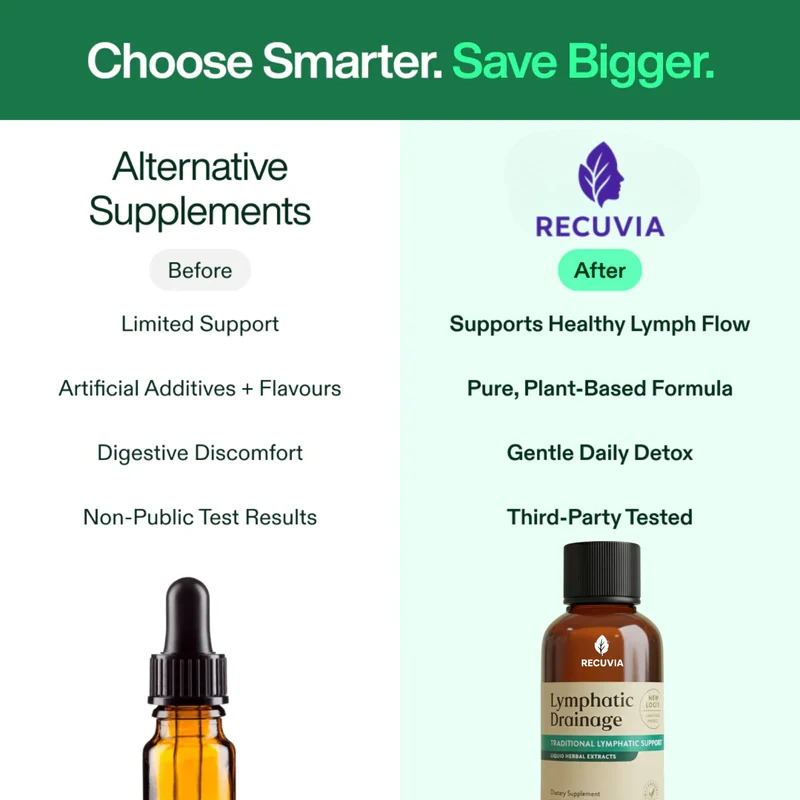 Recuvia™ Lymphatic Drainage Supplement (59 ml) - Image 5