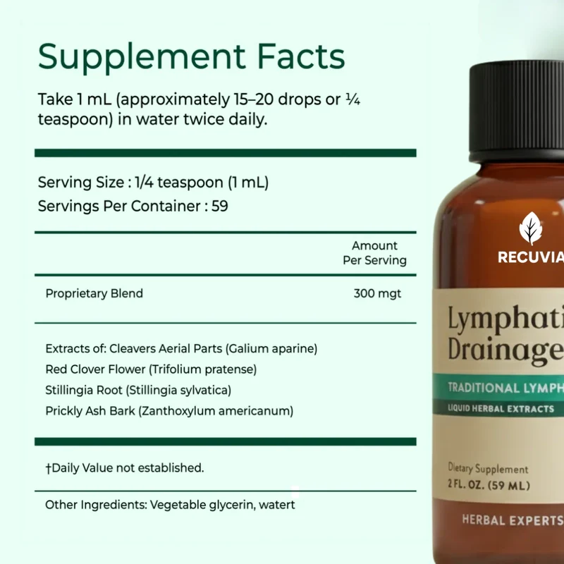 Recuvia™ Lymphatic Drainage Supplement (59 ml) - Image 6