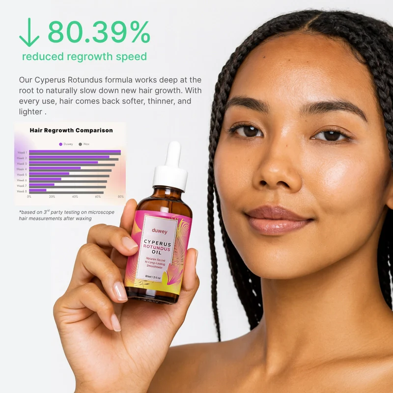 Recuvia™ Cyperus Rotundus Oil - Achieve Lasting Smoothness! - Image 14