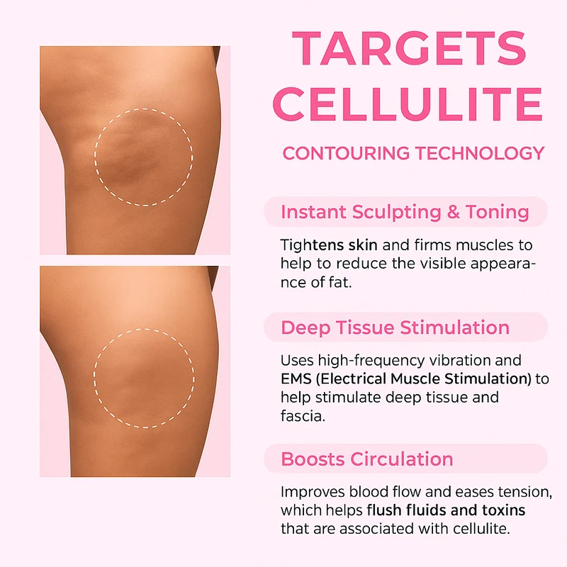 Recuvia™ Sculpt Pro - Say Goodbye to Muscle Tightness! - Image 3